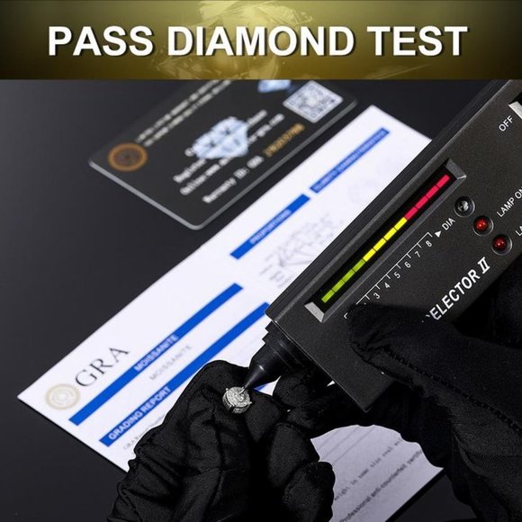 Certified 6ct. t.w. Moissanite Diamond Round Stud Earrings NEW A - Picture 8 of 11